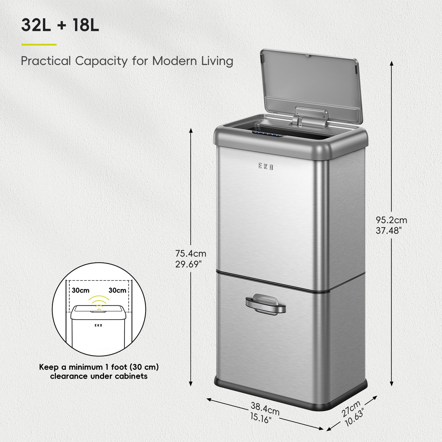 Vintage Sensor Bin 32L+18L