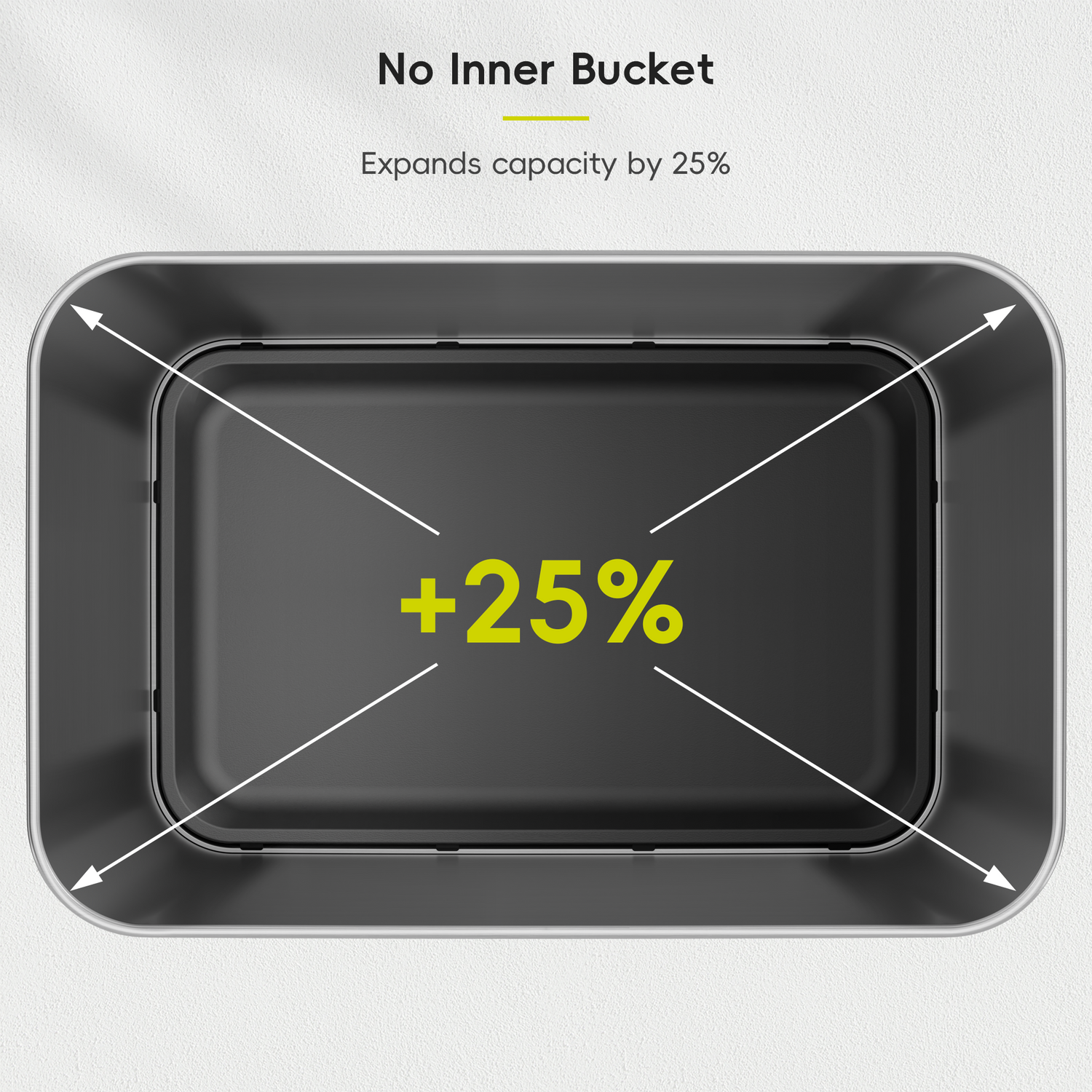 Econova Sensor Bin 80L
