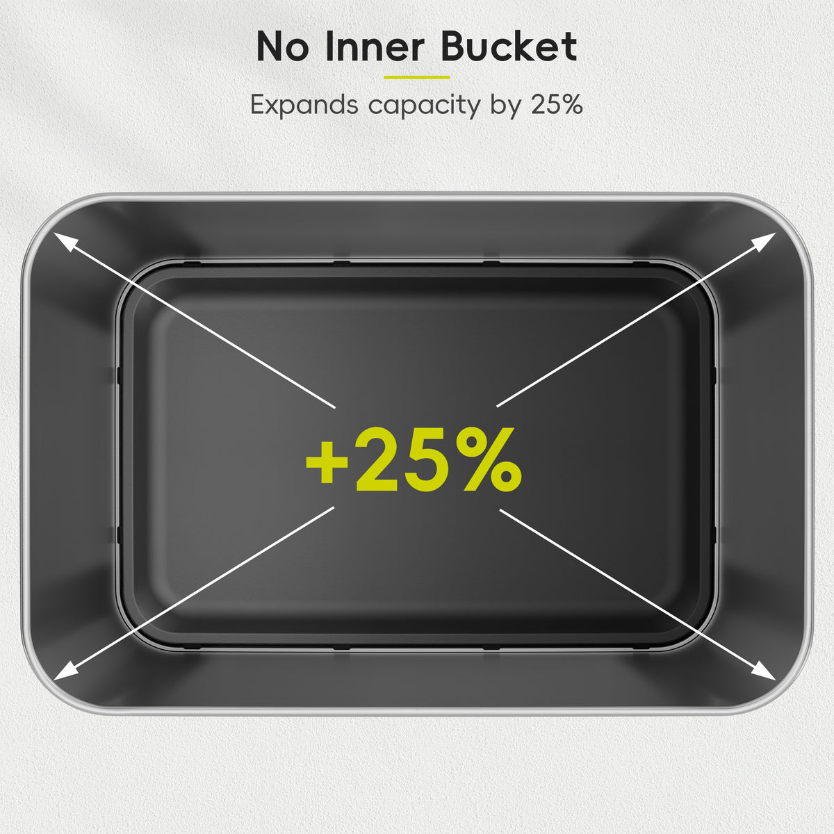 Econova Sensor Bin 80L